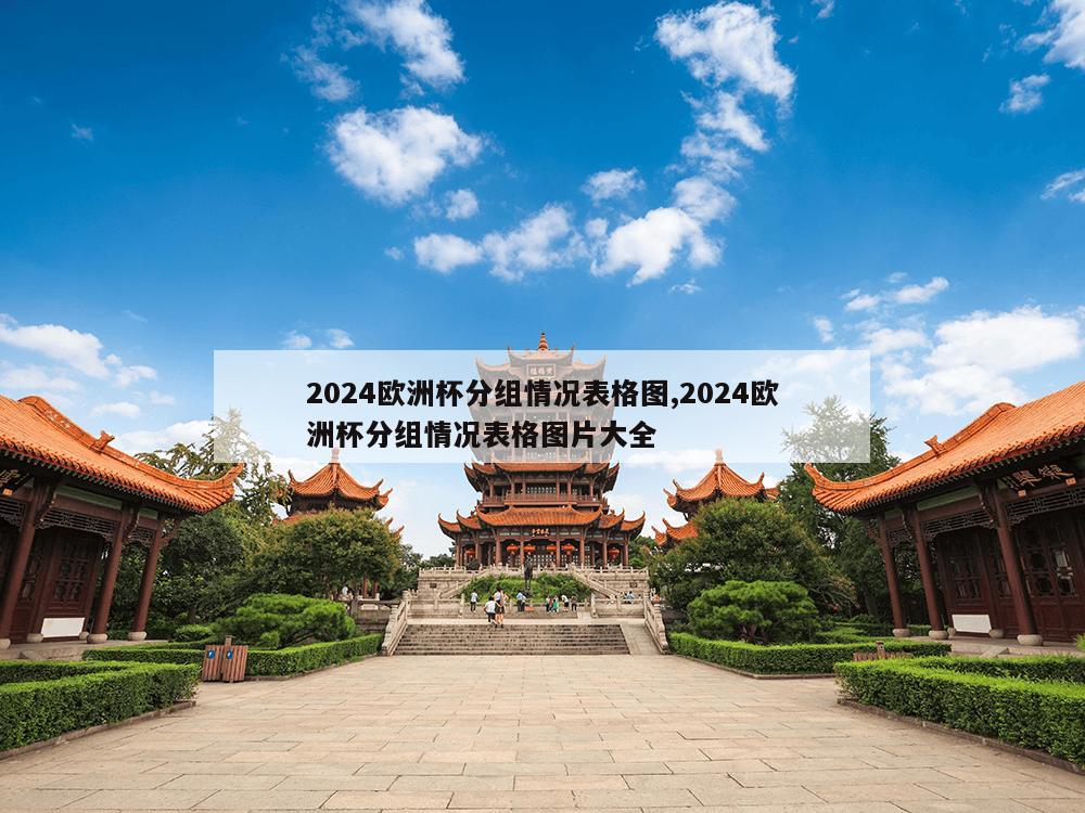 2024欧洲杯分组情况表格图,2024欧洲杯分组情况表格图片大全